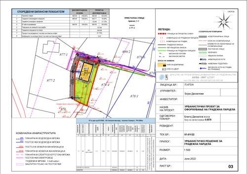 Housing urban planning 