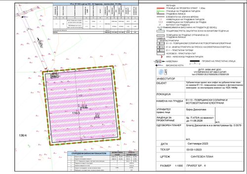 Urban plan for photovoltaic 