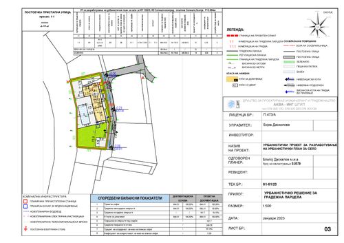 Housing Urban planning 